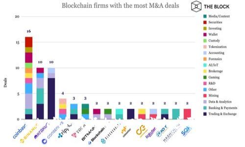 如何在Token.im钱包中添加USDT：详细步骤与常见问题解析