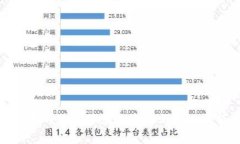 比特币钱包开源的意义与