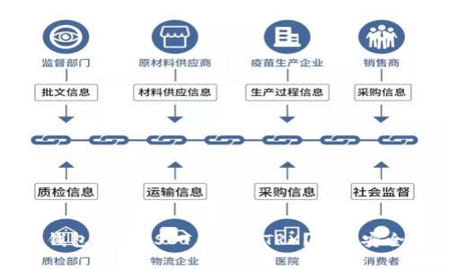 如何将冷钱包中的USDT兑换为TRX？详解安全兑换流程