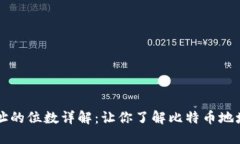 比特币钱包地址的位数详