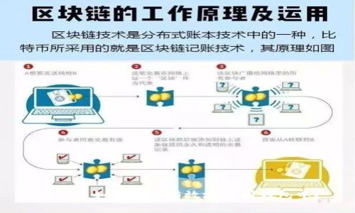 比特币如何安全有效地提到钱包中？