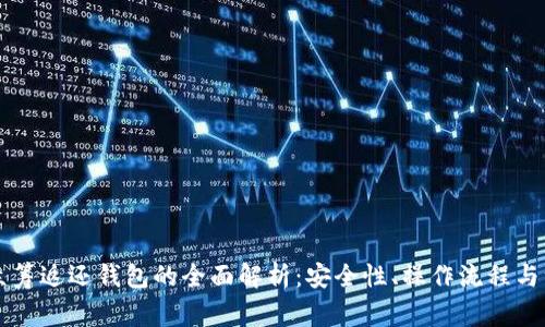 虚拟币众筹返还钱包的全面解析：安全性、操作流程与注意事项