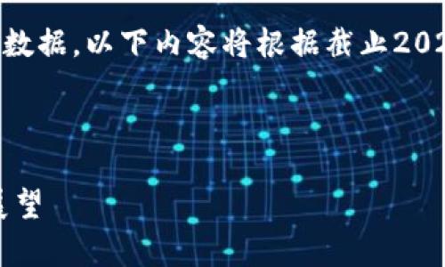 提示：由于我无法提供实时数据，以下内容将根据截止2023年10月的信息进行撰写。



BTC今日行情分析与市场展望