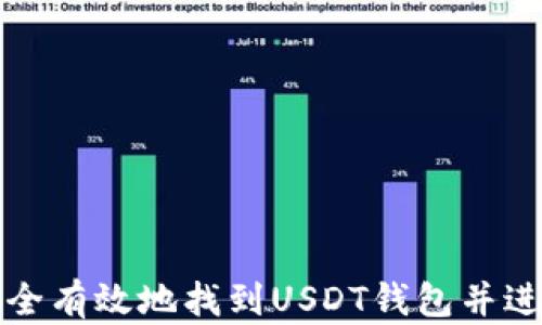 
如何安全有效地找到USDT钱包并进行管理