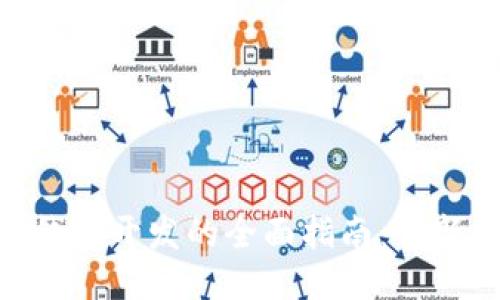 成都区块链钱包开发的全面指南：创新、技术与应用