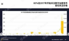 如何高效安全地使用冷钱
