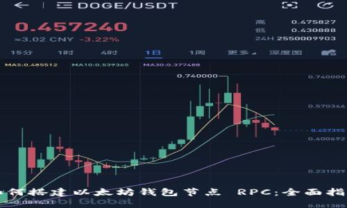 如何搭建以太坊钱包节点 RPC：全面指南