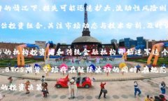   BTCS期货交易：投资新机