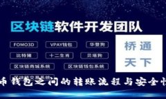 比特币钱包之间的转账流