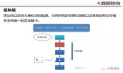 Bitpie钱包下载及使用指南