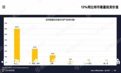 小狐狸钱包中文版官网网