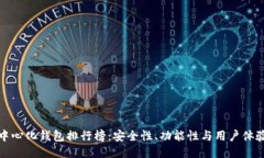 全球十大去中心化钱包排