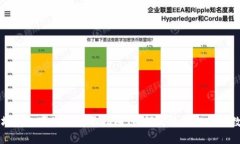从以太坊钱包变现的全面
