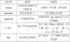 比特币火币行情钱包：一