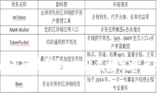 比特币火币行情钱包：一站式数字资产管理平台