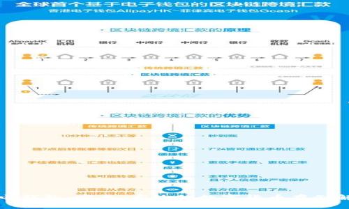 比特币电钱包：安全、高效的数字货币存储解决方案