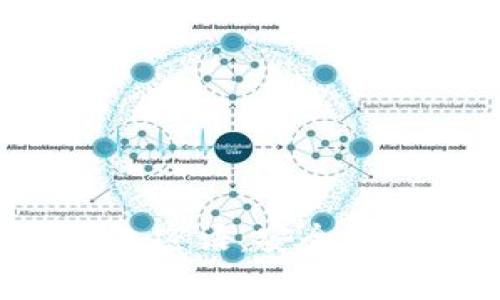 全面解析比特币钱包密语：安全性、创建与管理全攻略