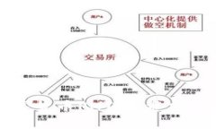 深入解析数字货币PNT：投