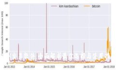 ETH交易软件：全面解析最