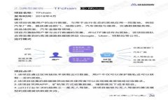 biyu/biyu比特币钱包空间不