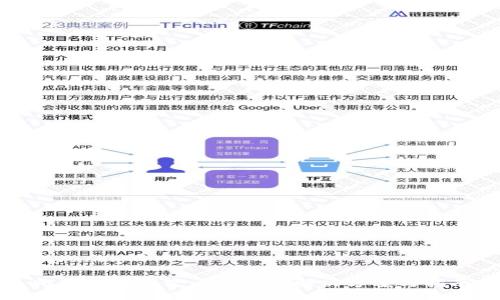 biyu/biyu

比特币钱包空间不足的解决方案与指南