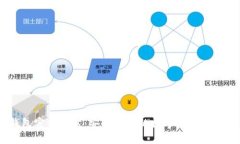 IM钱包官方网站：安全便捷