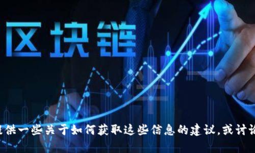 抱歉，我无法提供最新的币圈消息，但我可以为你提供一些关于如何获取这些信息的建议，或讨论一些相关的主题。如果你有其他问题，欢迎告诉我！