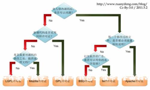 如何安全地使用比特币钱包充值卡？全面指南