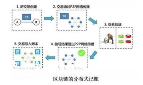 选择最佳比特币钱包的全面指南：适合不同用户需求的优质选项