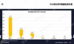 如何找回小狐狸钱包账户
