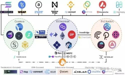 下载比特币钱包的优势与实用指南