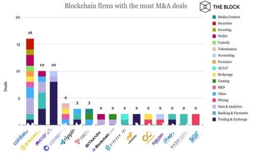 泰达币交易所App最新版下载：安全高效的数字货币交易平台