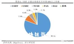 深入探讨NFT区块链钱包的