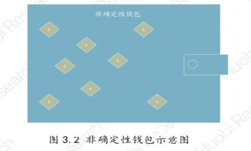 比特币专属钱包：保护你的数字资产从这里开始