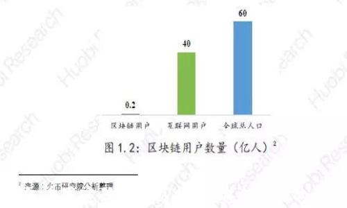 
比特币钱包重置密码的终极指南：安全无忧的步骤与技巧
