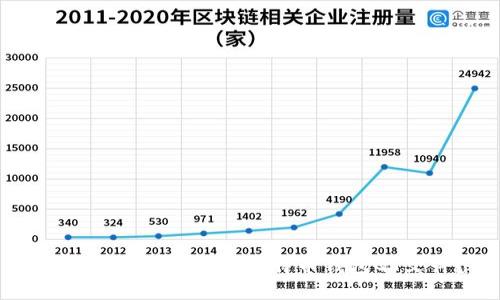 如何找回误删除的比特币钱包QT文件？