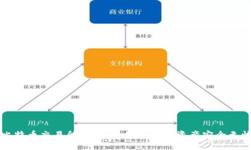 比特币交易所钱包：让你的数字资产安全无忧