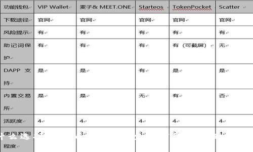 为什么选择比特币钱包？探索数字货币存储的必要性