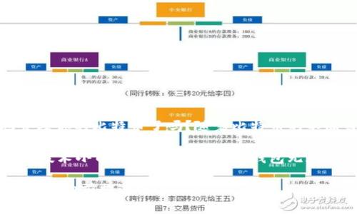   比特币轻钱包的选择与使用攻略：最适合新手的入门指南 / 

 guanjianci 比特币, 轻钱包, 数字货币, 钱包安全 /guanjianci 

引言
在数字货币不断发展的今天，比特币逐渐成为了一种新的投资和交易方式。而对于许多新手来说，选择一个合适的钱包显得尤为重要。在众多钱包类型中，轻钱包因其便捷性和安全性而备受欢迎。你是否也在苦恼于如何选择比特币钱包呢？

什么是轻钱包？
轻钱包，顾名思义，就是比特币钱包中的一种轻量级版本。与传统的全节点钱包不同，轻钱包不需要下载整个区块链，仅需下载部分数据，从而大大节省了设备的存储空间和数据传输的时间。这使得轻钱包更加适合智能手机和平板电脑的使用。

轻钱包的优势
轻钱包有许多显著的优势，使其在比特币用户中广受欢迎：

ul
  listrong存储需求低：/strong轻钱包不需要存储整个区块链，这意味着用户可以在较小的设备上方便地管理比特币。/li
  listrong操作简单：/strong轻钱包的用户界面通常比较友好，适合技术小白使用，几乎不需要任何专业知识。/li
  listrong快速交易：/strong由于轻钱包只需连接到网络，下载少量数据，因此用户可以快速进行交易，而不必等待整个区块链的同步。/li
  listrong移动性强：/strong轻钱包通常为手机应用，可以随时随地进行比特币交易，灵活性极高。/li
/ul

轻钱包的安全性
虽然轻钱包在使用上那么方便，但安全性依然是大家最关心的问题。轻钱包在安全性方面有哪些要点？

首先，用户通常需要依赖第三方服务器来获取交易信息，而这些第三方服务器的信任度则成为了安全的一个隐患。因此，选择一个口碑好的轻钱包非常重要。

其次，轻钱包通常会生成私钥来管理用户的比特币，但这些私钥有可能存储在云端，这就意味着如果该云端服务被黑客攻陷，用户的比特币也可能遭受损失。你是不是也觉得这样的风险让人担忧呢？

为了增强安全性，用户应该优先选择开源项目，因为开源代码允许外部人士进行审计，降低了后门和安全漏洞的风险。同时，启用双因素认证（2FA）和选择强密码也能有效提升安全级别。

选择合适的轻钱包
当我们明白轻钱包的优势与风险后，如何选择一个合适的比特币轻钱包呢？

ul
  listrong用户口碑：/strong查阅用户评价以及各大平台的评测，选择那些口碑较好且用户数量多的钱包。/li
  listrong功能全面：/strong选择那些支持多种加密货币、支持多种语言、并且在操作上非常有用户体验的钱包。/li
  listrong合规性：/strong确保你选的钱包符合当地法律及规定，以免日后遭遇不必要的法律问题。/li
  listrong客户服务：/strong优质的客服可以解决用户在使用过程中遇到的问题，选择那些拥有良好客户反馈的轻钱包更为理智。/li
/ul

轻钱包的使用步骤
如果你已经选择好了轻钱包，那么接下来你需要知道的是如何使用它。以下是一般的步骤：

ol
  listrong下载并安装：/strong在应用商店或官方网站下载你所选的轻钱包应用，安装后打开。/li
  listrong创建账户：/strong按照指示创建新的钱包账户。通常系统会提示你设置密码，并通过提示语保护私钥。/li
  listrong备份钱包：/strong在创建过程中，系统会给你一组恢复助记词，这是一组用于后续恢复钱包的重要信息，务必要妥善保管，不可泄露。/li
  listrong充值与交易：/strong在钱包中，可以通过扫描二维码、输入地址等方式进行比特币的充值，也可以随时进行付款和交易。/li
/ol

使用轻钱包的注意事项
轻钱包虽然帮助用户方便管理比特币，但在使用时也要谨慎。你是否曾忽略过一些小细节，而导致不必要的损失呢？下面是一些使用轻钱包时应注意的事项：

ul
  listrong定期更新：/strong保持轻钱包应用的最新版本，保证修复了已知的安全漏洞。/li
  listrong注意网络环境：/strong尽量在安全的网络环境中进行交易，避免在公共Wi-Fi上登录轻钱包。/li
  listrong小额交易：/strong如果是一笔较大金额的交易，建议先进行小额测试，确认无误后再进行后续交易。/li
  listrong保持私钥安全：/strong雷锋说过：私钥就像银行卡的密码，不泄露给任何人是非常重要的。/li
/ul

总结
选择和使用比特币轻钱包并非复杂的事情，了解其原理和注意事项后，你的数字货币之旅便可更加顺利。你准备好放心地管理你的比特币了吗？随着比特币的不断普及和日益上升的市场需求，轻钱包无疑将成为一个更加受欢迎的工具，帮助更多用户实现他们的财富增值和交易梦想。

在这条不断变化的数字货币世界中，轻钱包使得每个人都能参与进来，你是否也想成为这场金融革命的参与者呢？无论你是技术小白还是行家里手，轻钱包无疑是你最理想的选择之一。

希望以上的内容能够帮助到你，如果你有任何疑问或想法，欢迎在评论区留言交流。数字货币的未来在于你的参与，让我们一起向前推进吧！