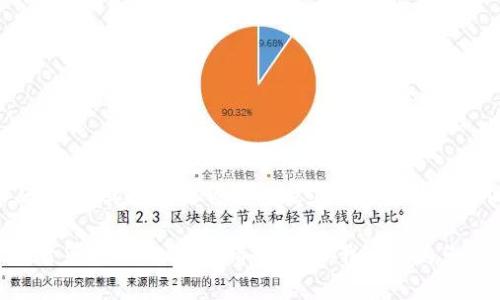 波币是网络用语中比较流行的一种表达，通常指的是“波场币”或其他数字货币的简称，具体含义可能根据上下文而有所不同。在这方面的讨论中，波币常与区块链技术、数字资产投资等话题联系在一起。

如果您希望了解更多关于波币的内容，包括它的定义、用途、交易方式以及投资风险等方面的信息，请告诉我，我可以为您提供详细的解读。