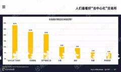 区块链钱包开发对接：实