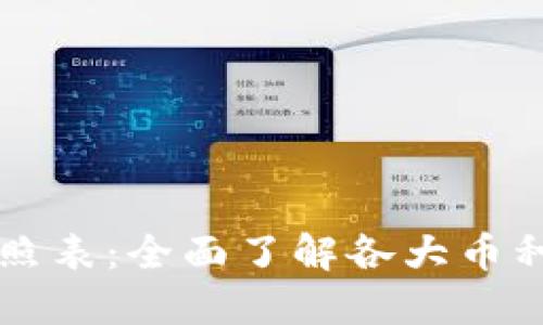 虚拟币名称对照表：全面了解各大币种的称呼与特点