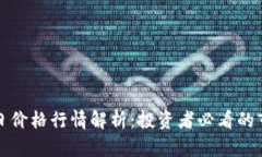 狗币今日价格行情解析：