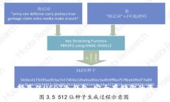 选择最佳USDT冷钱包：安全