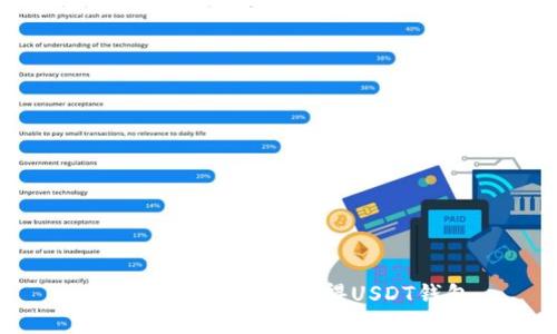 怎样安全便捷地获得USDT钱包