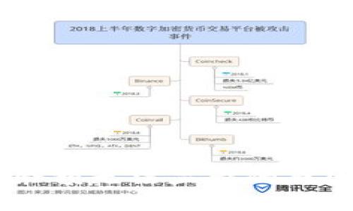 Ownbit钱包余额无法显示的原因及解决方法