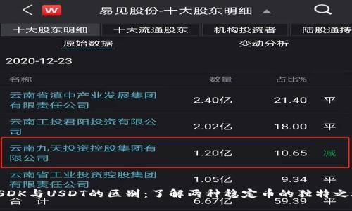 USDK与USDT的区别：了解两种稳定币的独特之处