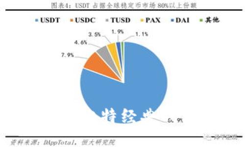 如何下载BGH币比特经典钱包：一步步指南