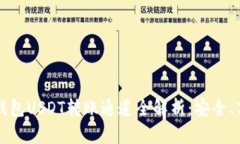 Token.im钱包USDT转账通道全