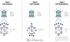 深入了解比特币钱包锁仓